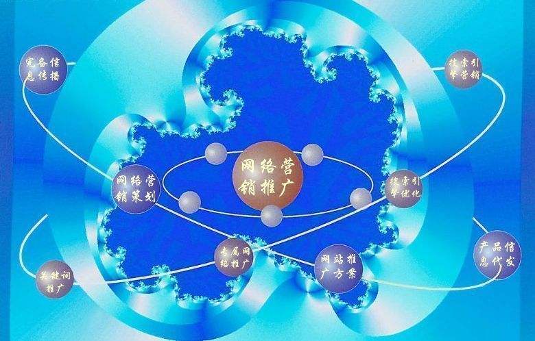 鲁山新媒体运营企业需要掌握的网络推广技巧有哪些
